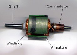 Photo 1. This is a three-slot armature from an inexpensive 540-sized ferrite "can" motor.